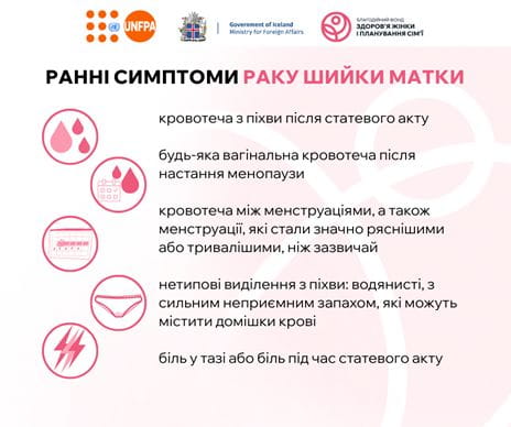 Ранні симптоми раку шийки матки