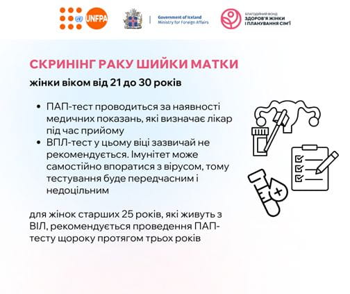 Скринінг раку шийки матки