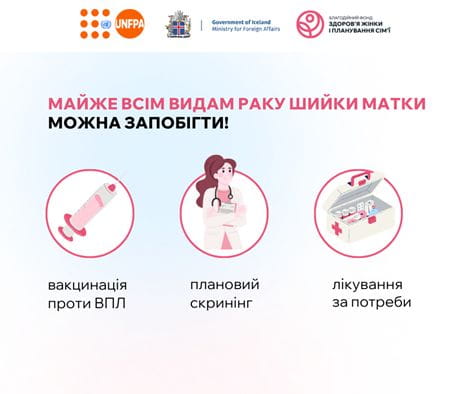 Профілактика раку шийки матки