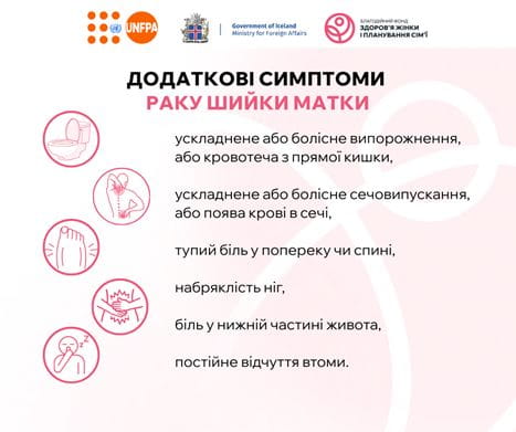 Додаткові симптоми раку шийки матки