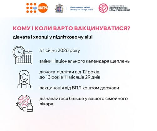 Фактори ризику та профілактика