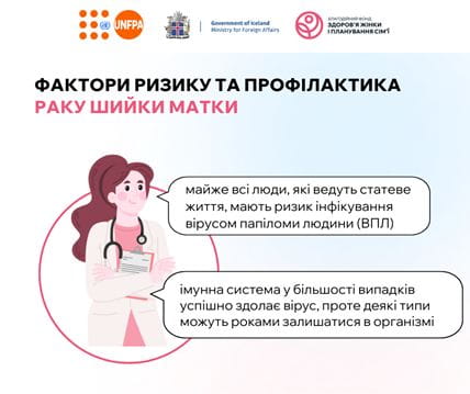 Щеплення від ВПЛ